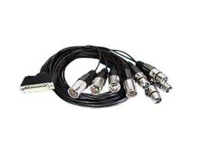 AJA 12G-AM Breakout cables
